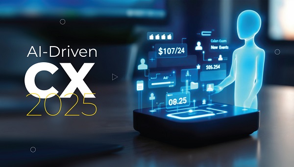 AI-Driven CX