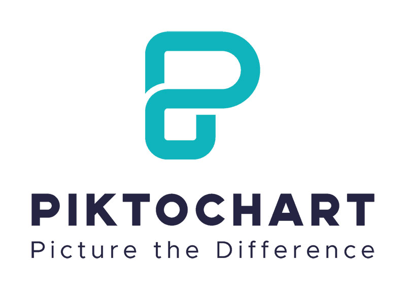 Piktochart  چیست - blog image