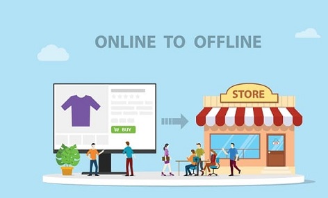 فروش ترکیبی (Online + Offline) چیست؟ - blog image