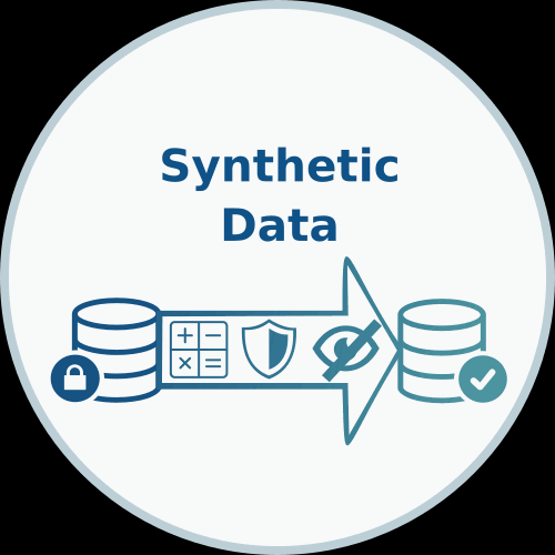 داده‌های مصنوعی (Synthetic Data) چگونه ساخته می‌شوند؟