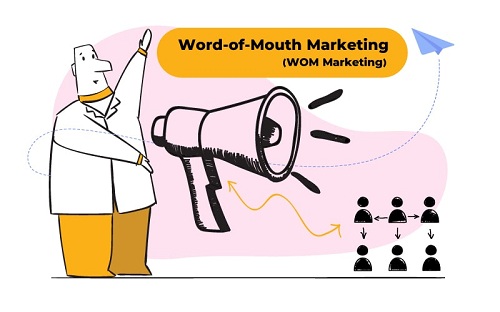 (Word of Mouth Marketing یا WOMM) - blog image