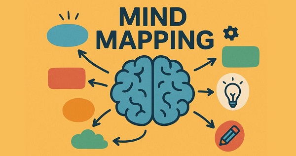 Mind Mapping