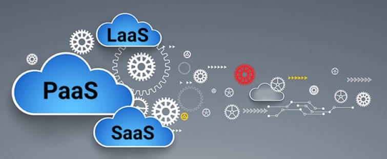 کسب و کار خدمات ابری (Cloud Services) - blog image